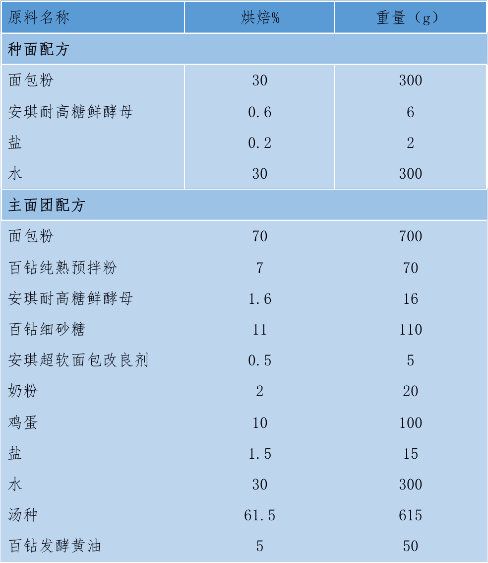 企业微信截图_c0da1d0f-9c4e-4781-9d35-92566d572f97.png