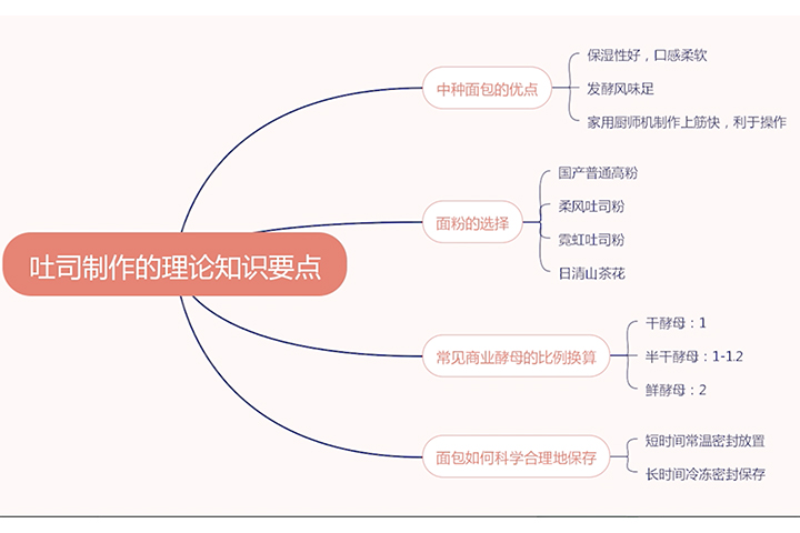 未标题.jpg