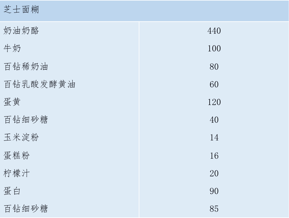 配方2.png