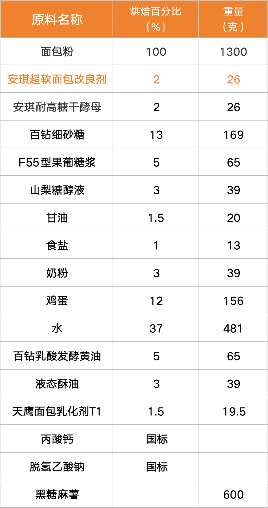 企业微信截图_a4e1531f-a1d9-480c-9be1-b064edc052f3.png