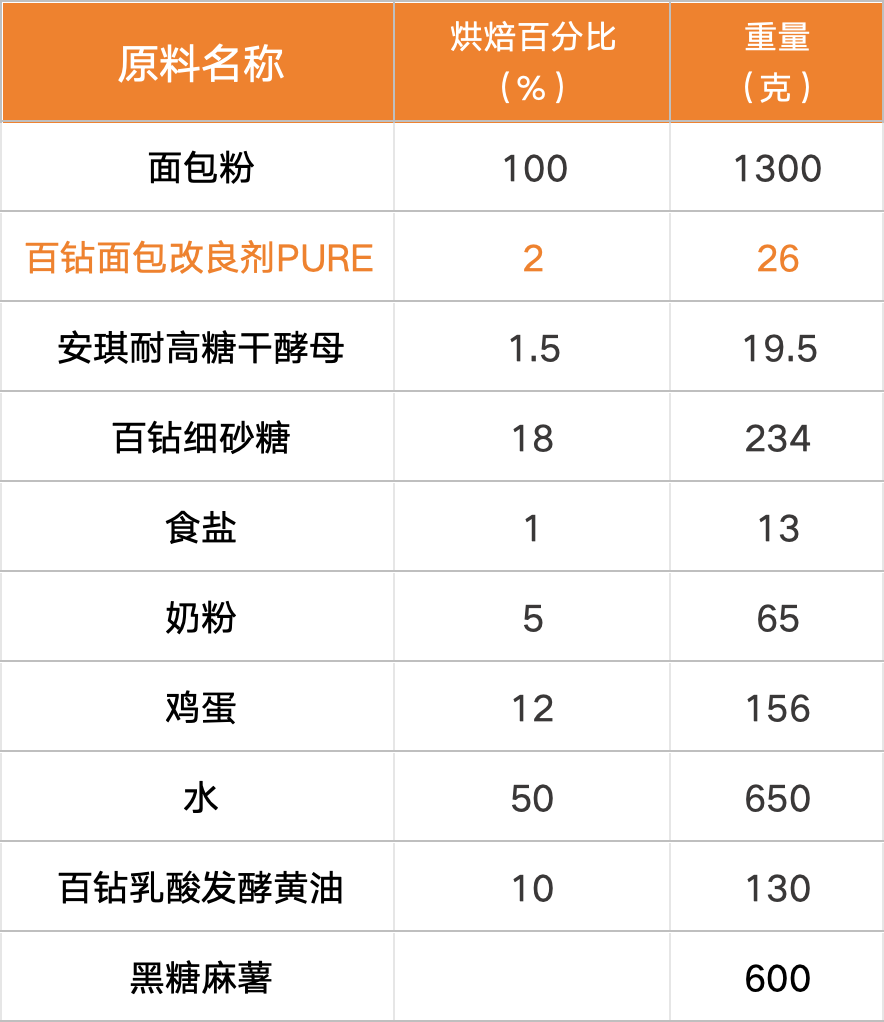 企业微信截图_e75c555d-c320-4069-88d8-90e1a3187550.png