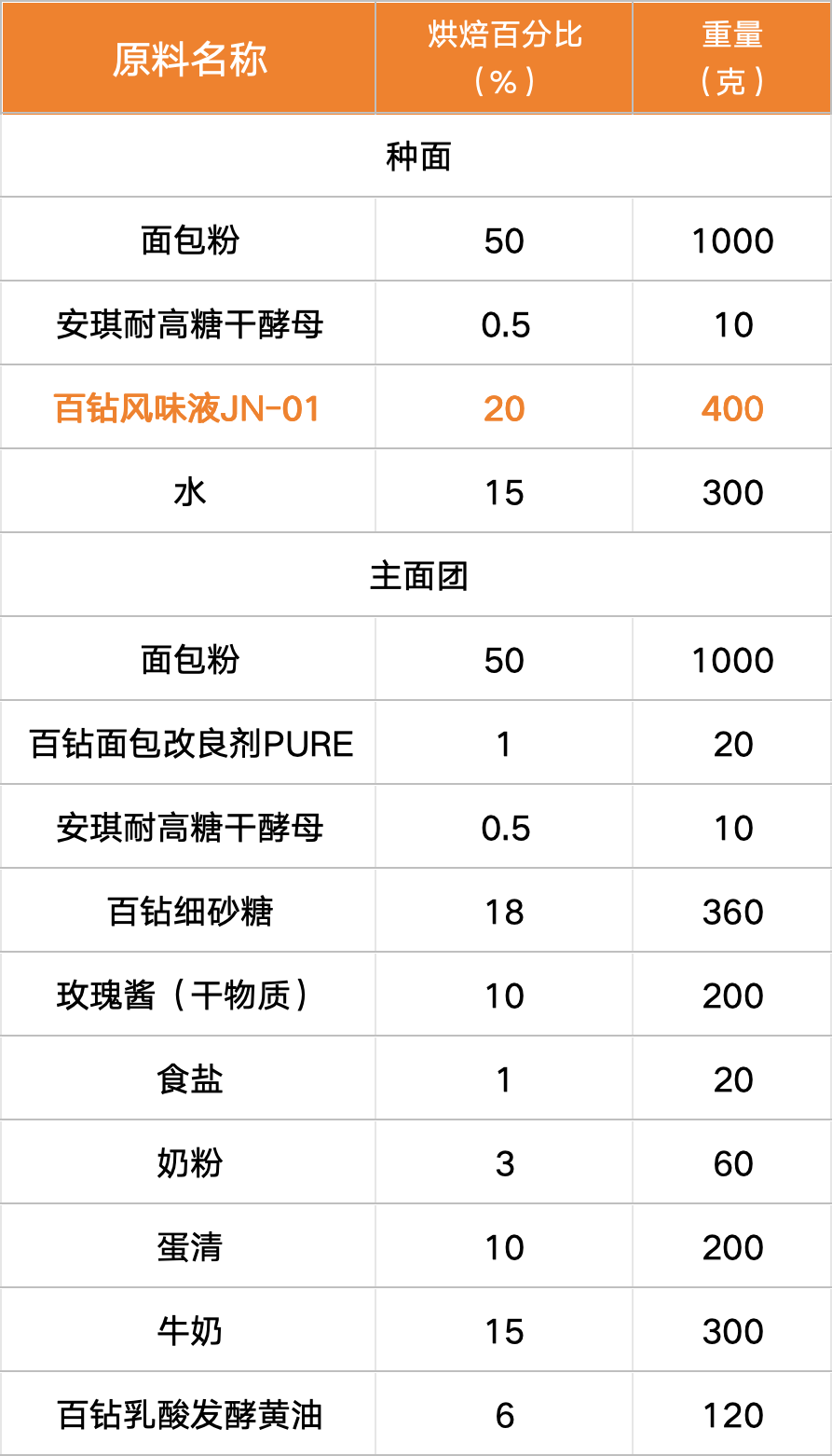企业微信截图_6c057ee8-0887-4938-a4b8-5baffd8523b6.png