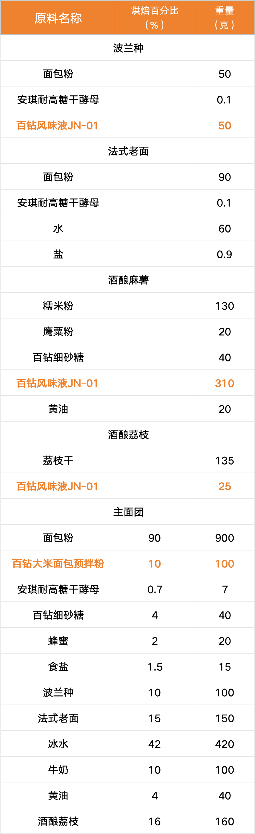 企业微信截图_0cb016f2-7e02-40de-8706-c3fd83d0a9c1.png