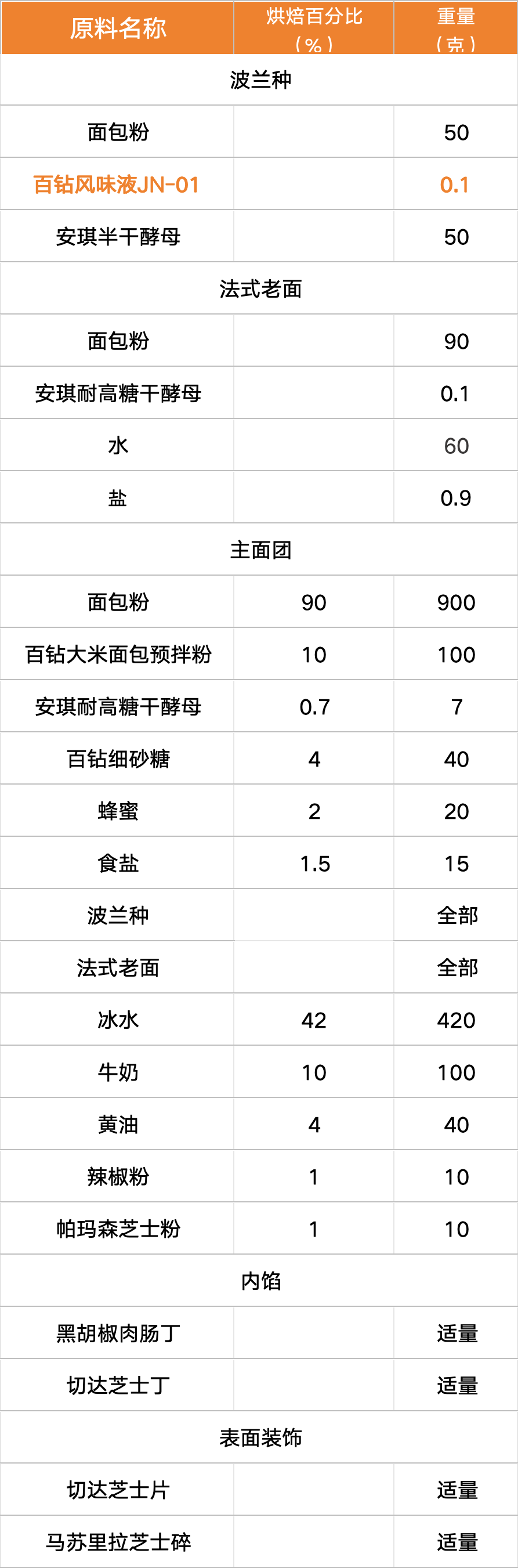 企业微信截图_dcd7da22-f57a-4d52-9fa9-fa2dd277edb2.png