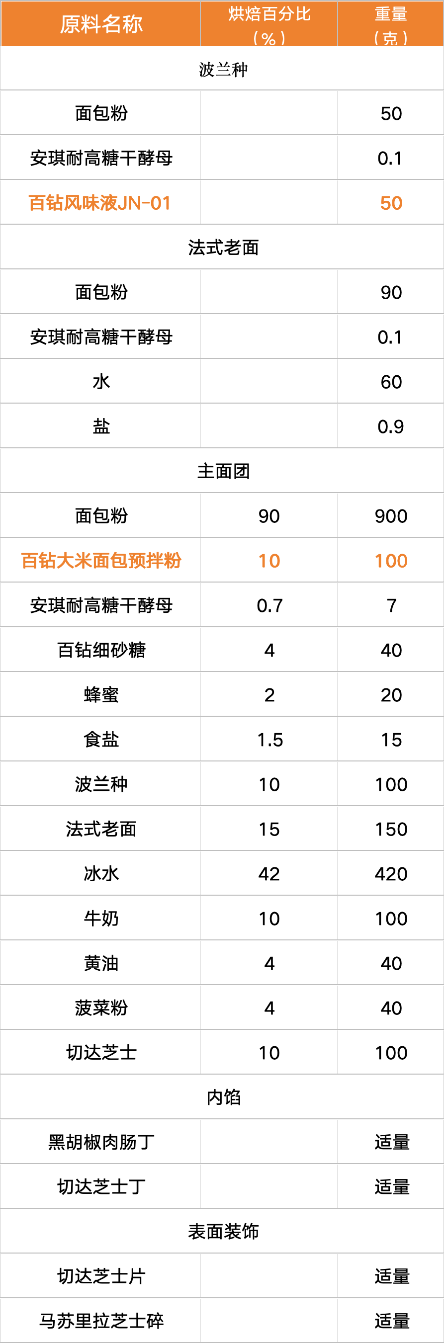 企业微信截图_a834ca17-677c-4f1a-ab94-cb1dd94de750.png