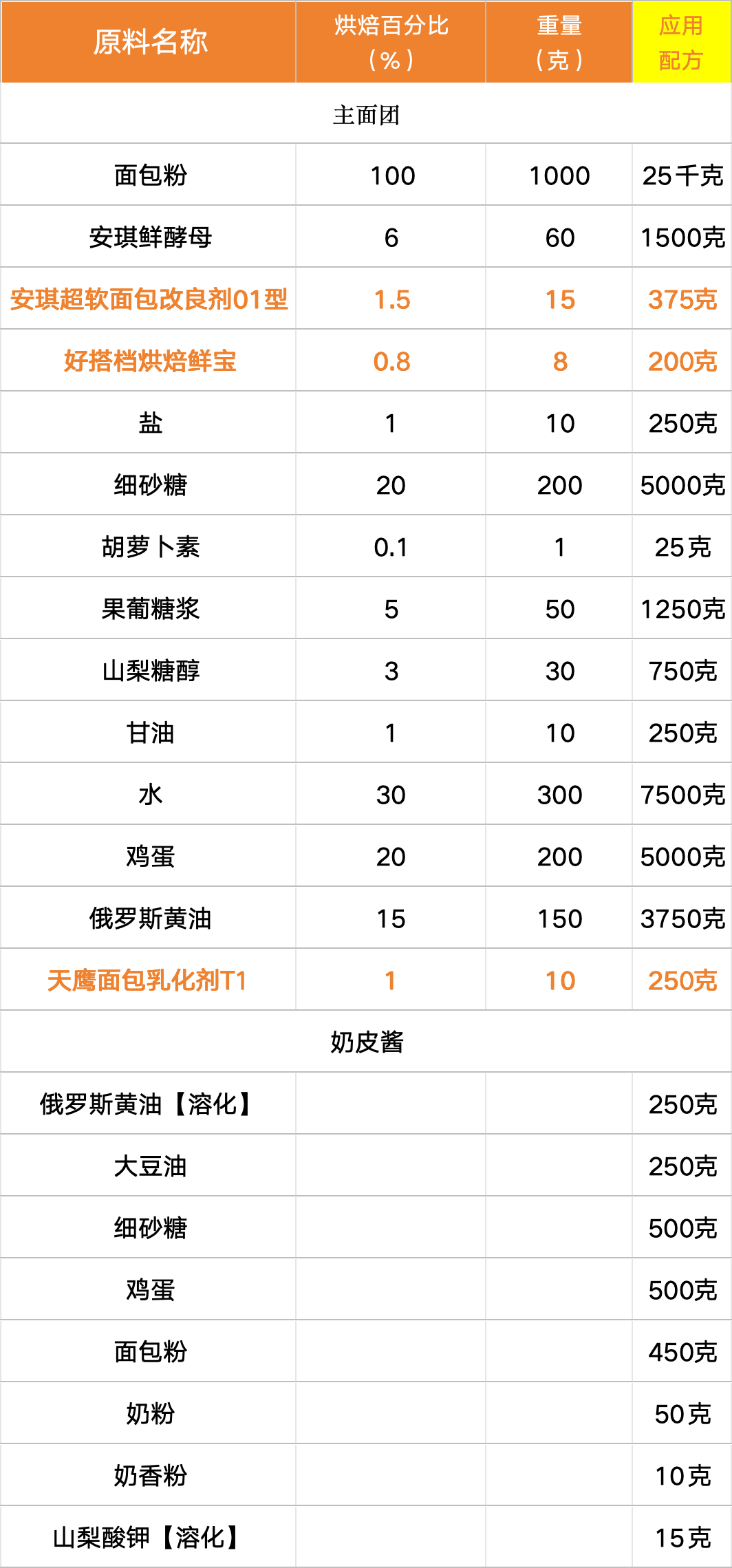 企业微信截图_7d4313ed-3dfb-4ada-a1ac-482d6e139ea6.png