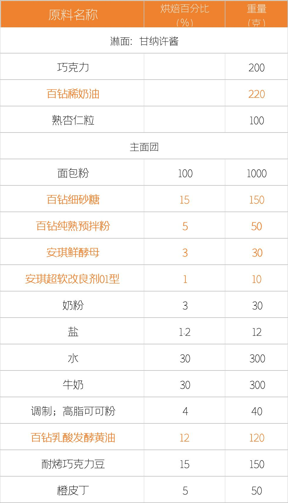 企业微信截图_388c2018-3bdd-405a-aae4-f1ac77101eef.png 企业微信截图_388c2018-3bdd-405a-aae4-f1ac77101eef.png