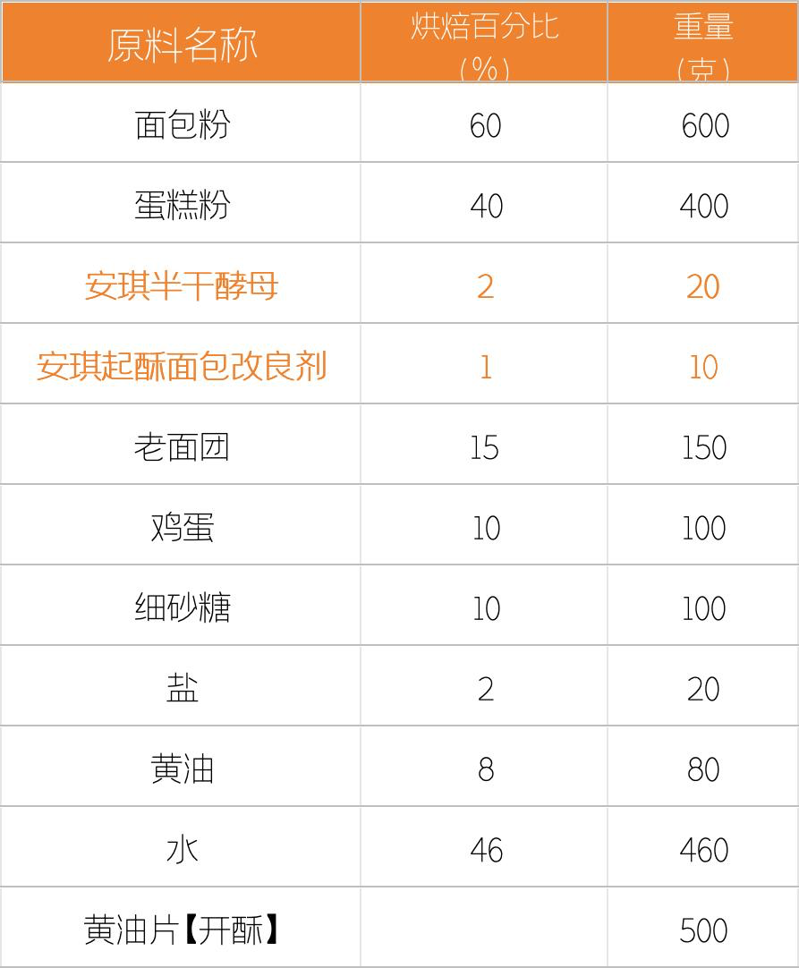 企业微信截图_e73f68d4-3063-4f99-9479-2b2ded2e120f.png 企业微信截图_e73f68d4-3063-4f99-9479-2b2ded2e120f.png