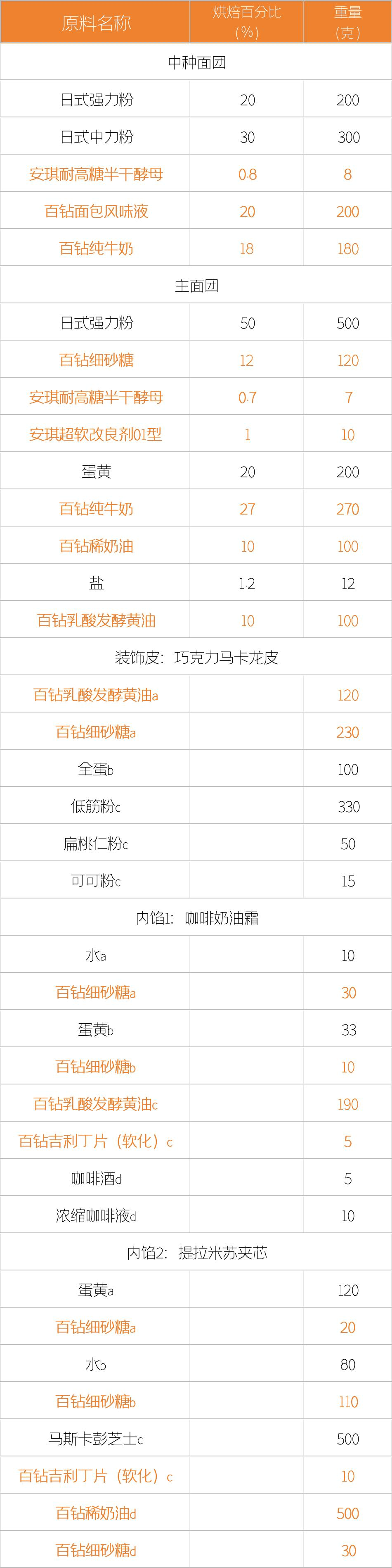 企业微信截图_9ce7deca-e56a-4d7b-959b-cd6c42778452.png