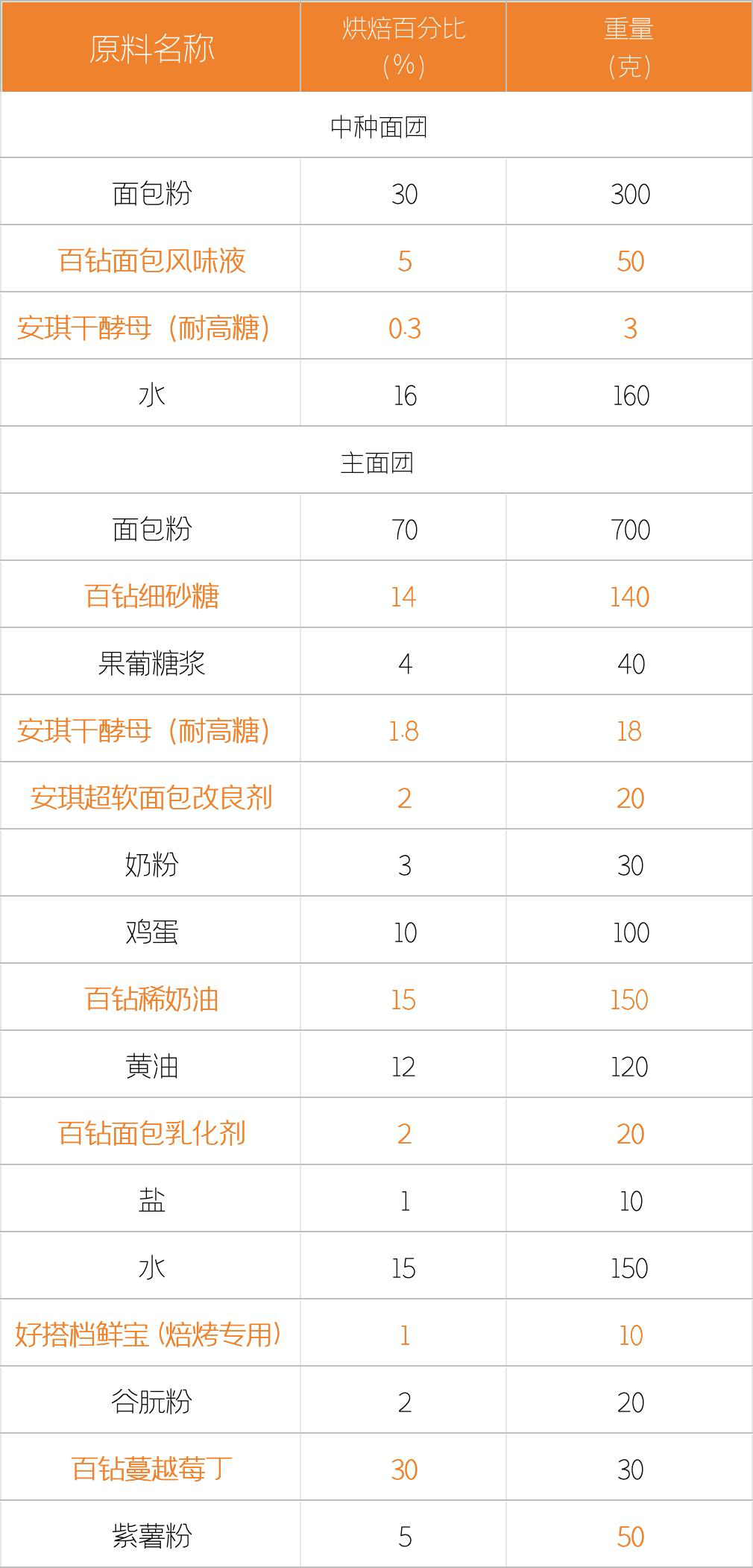 企业微信截图_d7988b40-ce30-42f8-8a61-d80d0aec9fbc.png 企业微信截图_d7988b40-ce30-42f8-8a61-d80d0aec9fbc.png