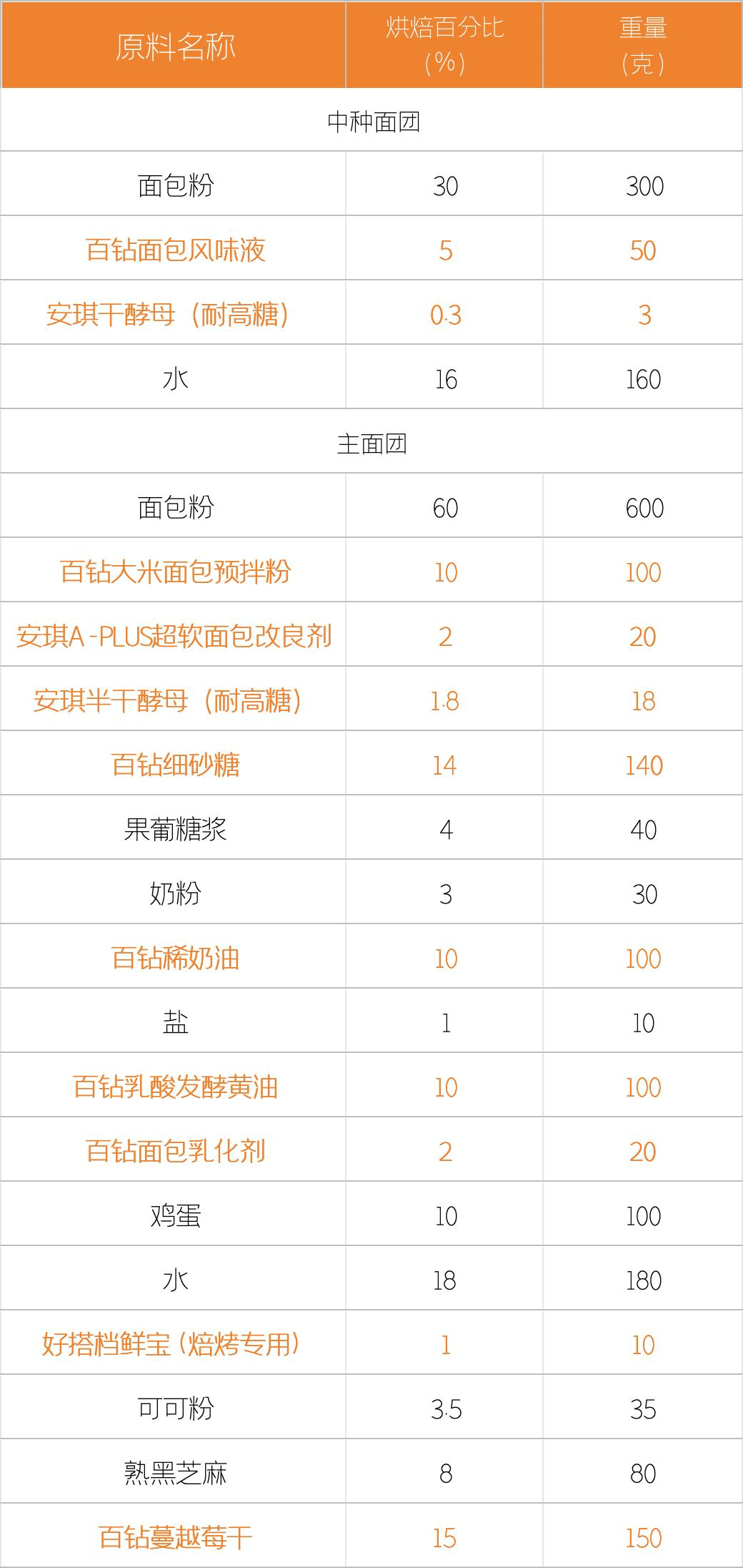 企业微信截图_8e22f777-9c69-4bcd-beef-647a58c5be62.png 企业微信截图_8e22f777-9c69-4bcd-beef-647a58c5be62.png