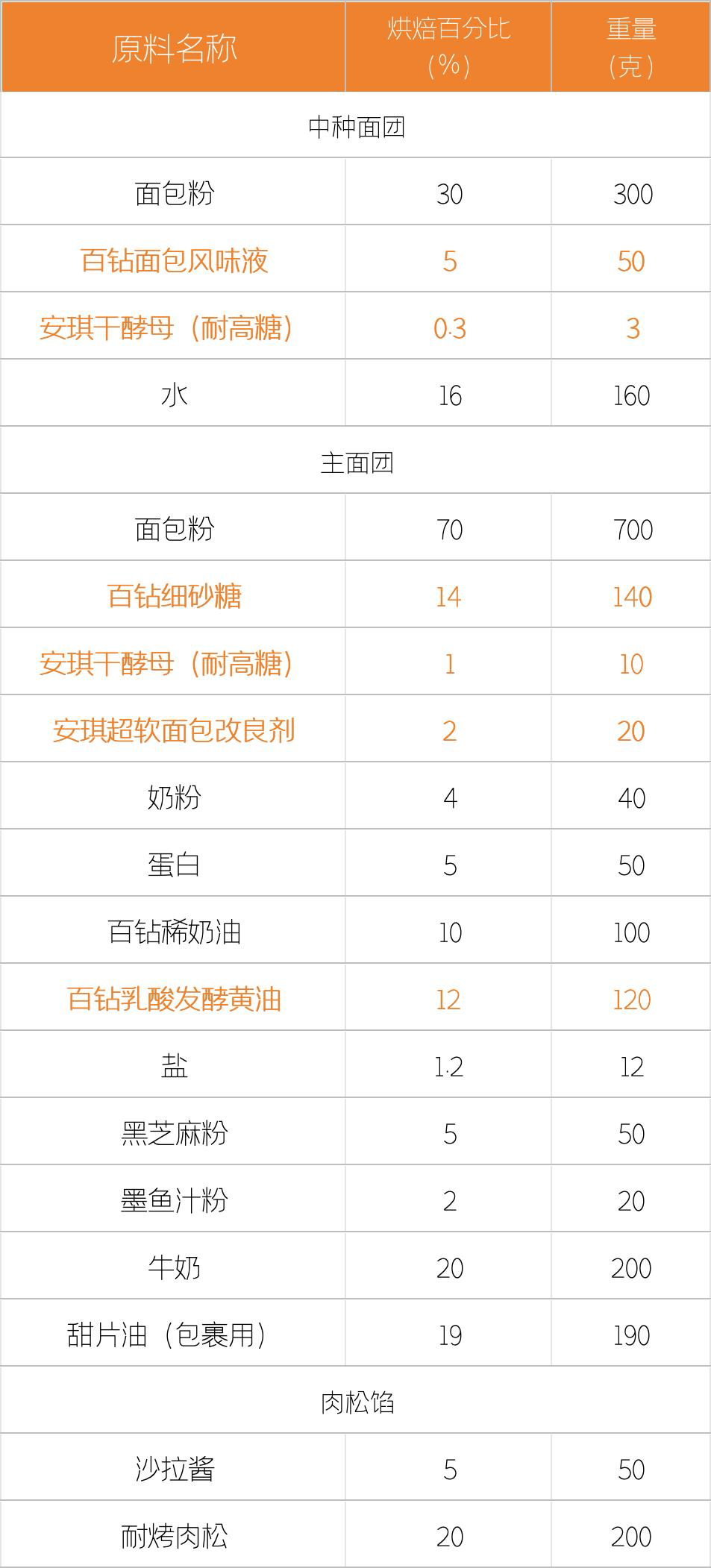 企业微信截图_09cf8805-dfcc-45ec-8742-fc5502255f78.png 企业微信截图_09cf8805-dfcc-45ec-8742-fc5502255f78.png