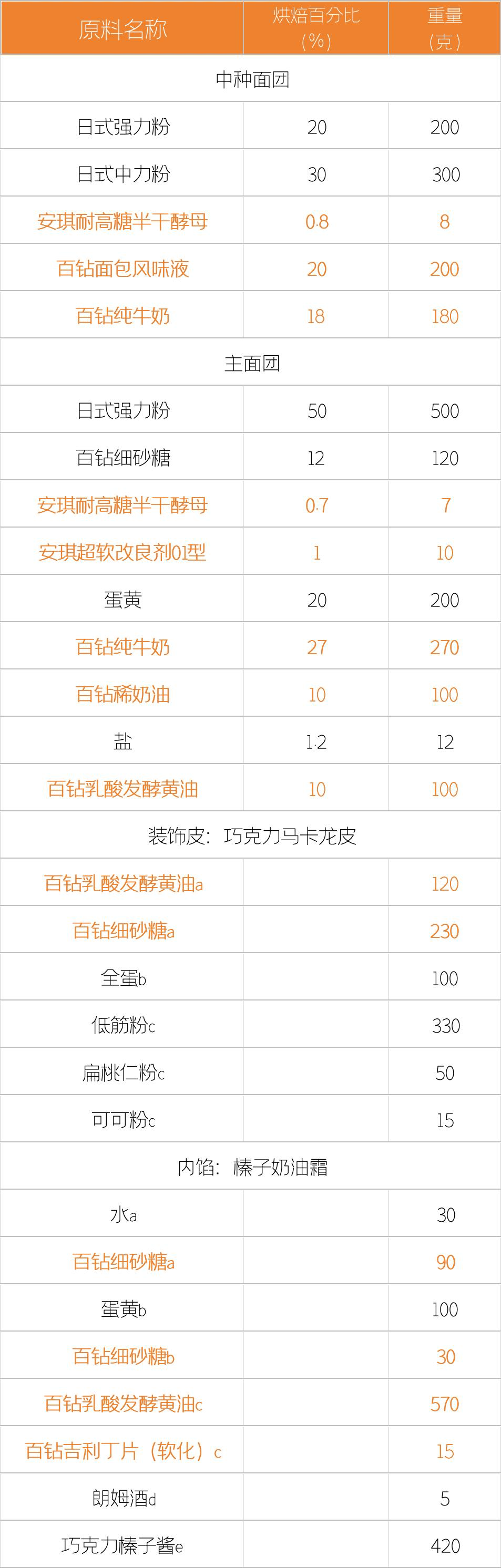 企业微信截图_fe0eda22-dc16-4568-9375-38d856d547ee.png